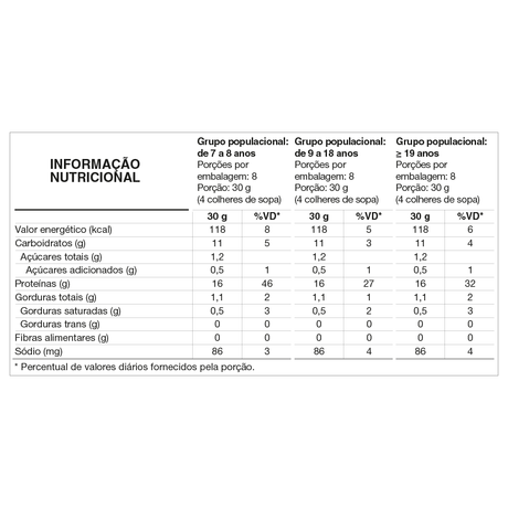 Proteína - Isocrisp Whey - Pouch 240g - Vitafor - HOTBODY