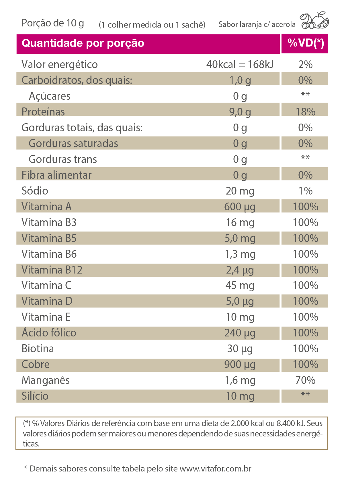 Colágeno - Colagentek - 30 sachês 10g sortido - Vitafor - HOTBODY