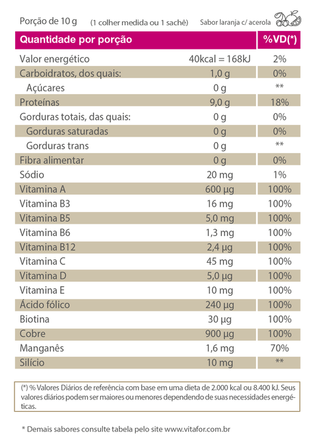 Colágeno - Colagentek - 30 sachês 10g sortido - Vitafor - HOTBODY