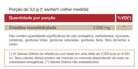 Creatina Monohidratada - Creatine - Vitafor - HOTBODY