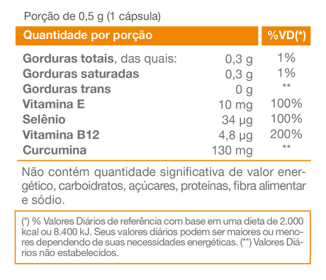 Antioxidante - Curcuma Plus - 30 cap - Vitafor - HOTBODY