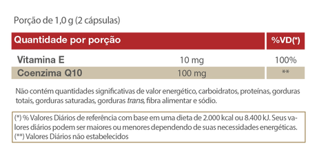 Coenzima Q10 - 60 cap (100mg p/ porção) - Vitafor - HOTBODY