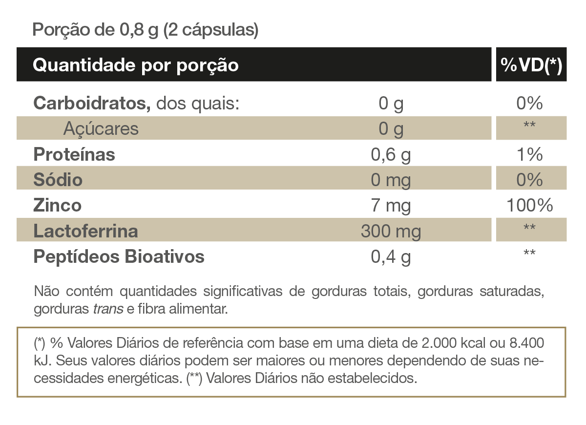 Antioxidante - Colosfort Lactoferrin plus - 30 cap - Vitafor - HOTBODY
