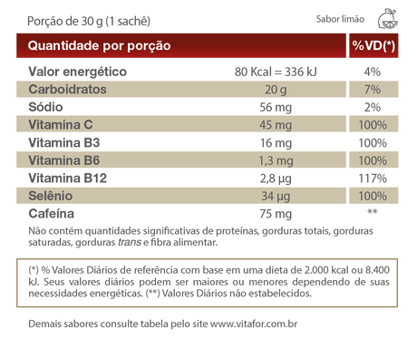 Pré Treino - Endurance Caffeine gel - 12 sachês 30g - Vitafor - HOTBODY