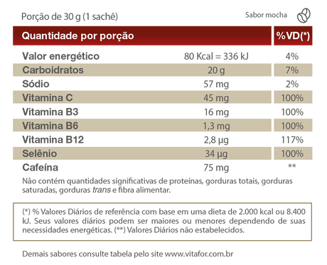 Pré Treino - Endurance Caffeine gel - 12 sachês 30g - Vitafor - HOTBODY