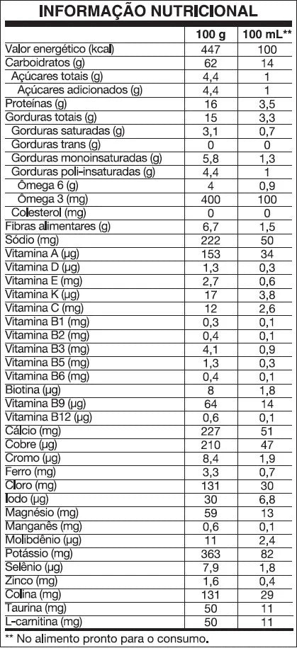 Polivitamínico - Enteral Comp Fibras - 800g - Vitafor - HOTBODY