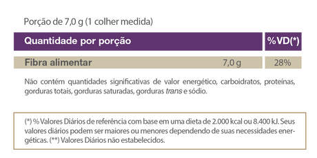 Probiótico - Fosvita - 30 sachês 7g - Vitafor - HOTBODY