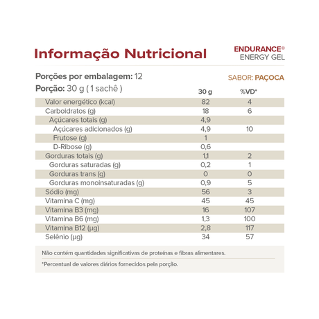 Pré Treino - Endurance Energy gel - 12 sachês 30g - Vitafor - HOTBODY